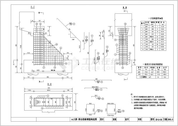 7x20m预应力混凝土先简支后连续箱梁成套cad设计施工图纸-图二