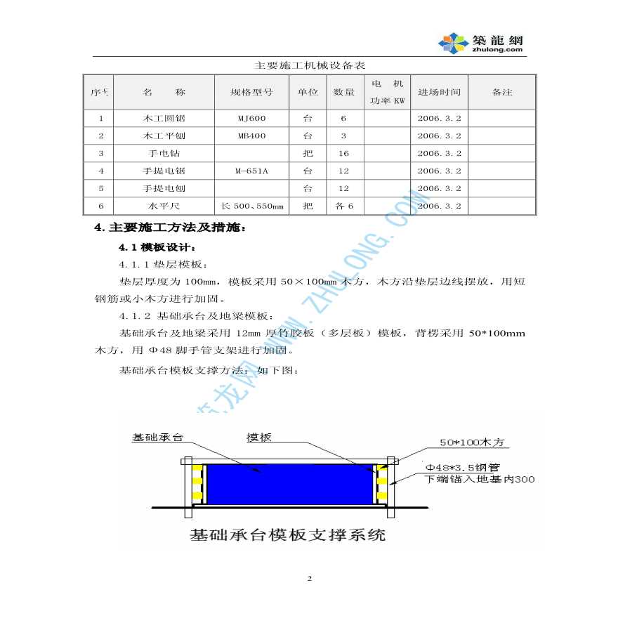 天津市某高层住宅模板工程设计计算书-图二