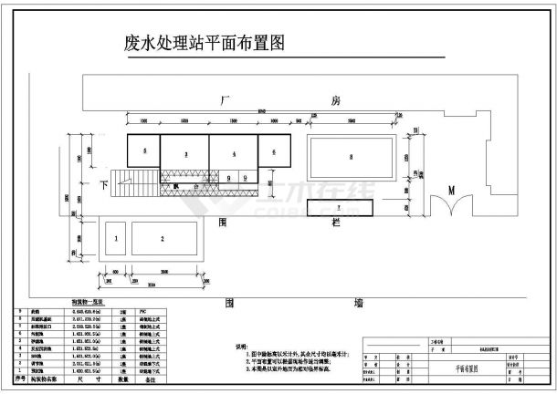 【深圳】]食品废水处理工程工艺流程设计图纸-图一