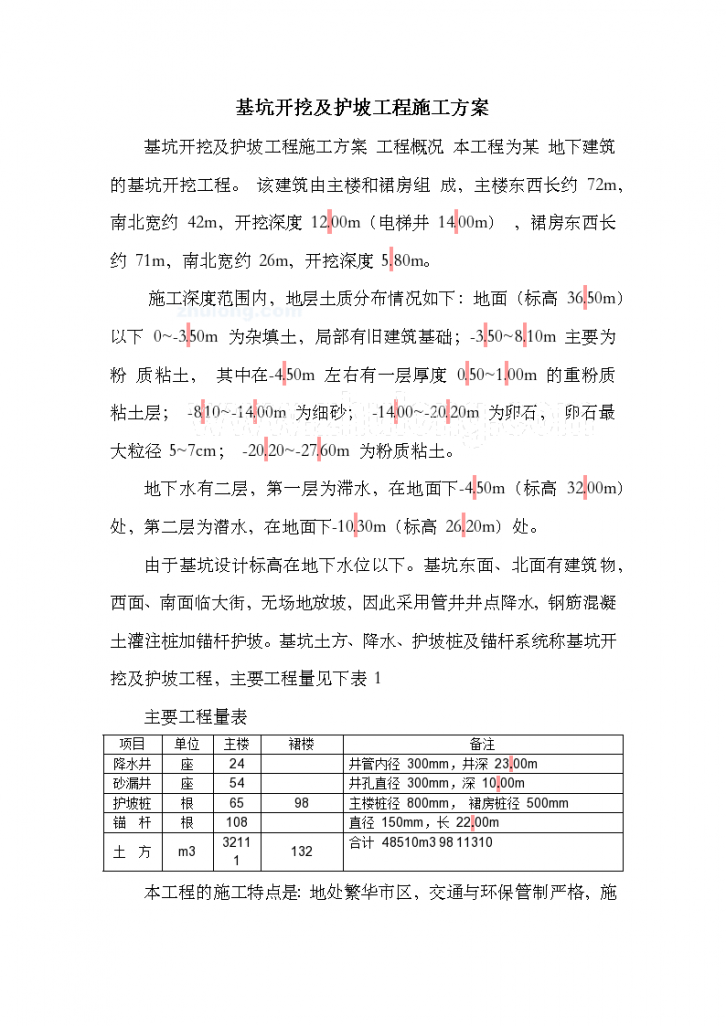 某高层工程深基坑支护结构及降水施工方案-图一