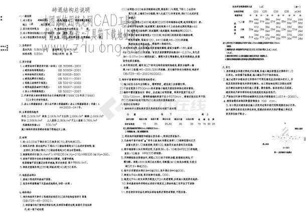 天津某别墅建筑结构图-图一