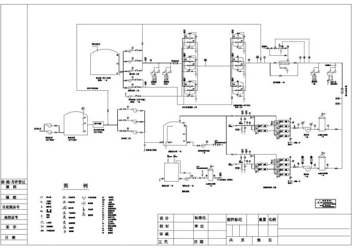 某大型纯水处理工艺系统流程设计图纸_图1