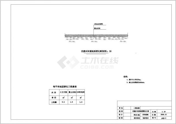 【杭州】某地土地整理项目规划全套施工设计cad图纸-图一