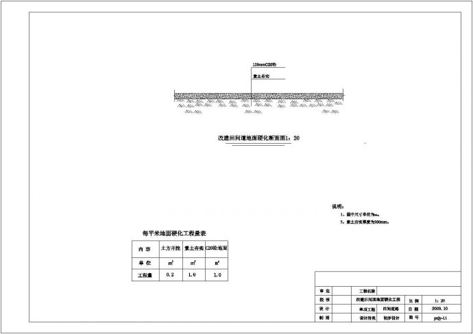 【杭州】某地土地整理项目规划全套施工设计cad图纸_图1