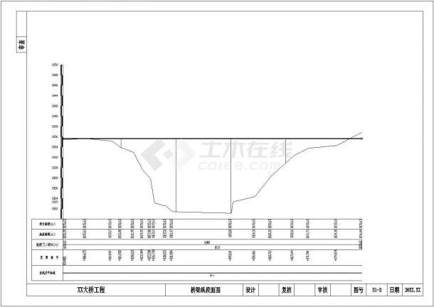 3×16米钢筋混凝土空心板桥施工图全套32张-图二