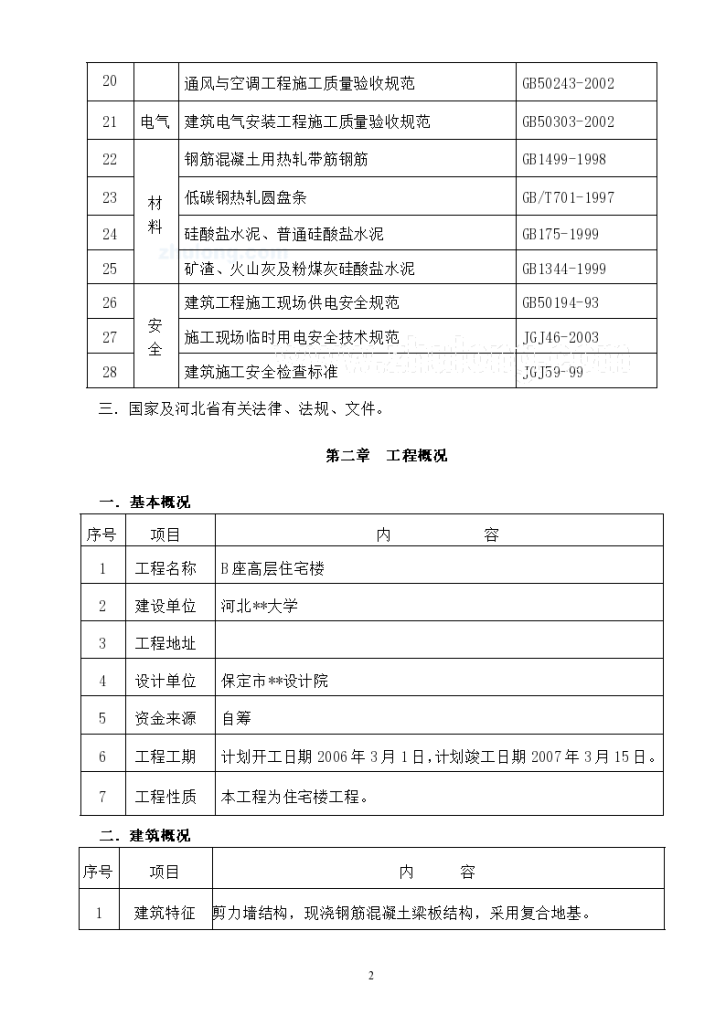 保定市某剪力墙结构施工组织设计.-图二