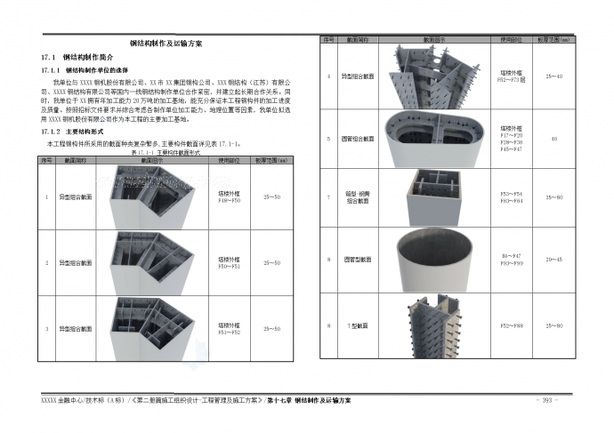 [天津]地标性超高层塔楼钢结构制作及运输方案（a3版式 50页）_图1