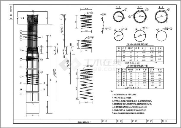 [黑龙江]简支预应力混凝土空心板桥设计施工图41张（附墩台计算书）-图一