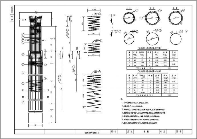 [黑龙江]简支预应力混凝土空心板桥设计施工图41张（附墩台计算书）_图1