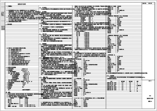 某八层大型商业广场建筑施工图-图一