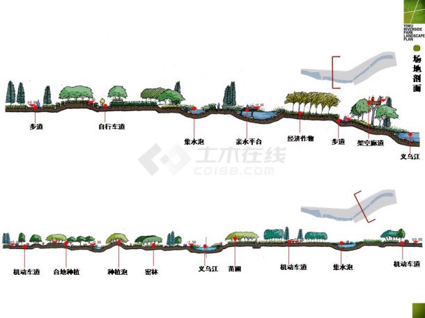 [义乌]滨江原生态线型绿地景观设计方案-图二
