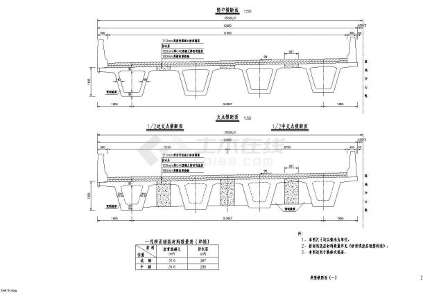 跨径25m装配式预应力混凝土箱梁上部结构设计cad通用图（知名大院）-图二