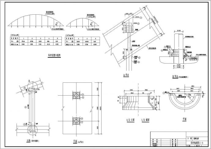 某五跨连续预应力混凝土中承式单肋钢管砼无推力拱CAD节点完整平面图_图1