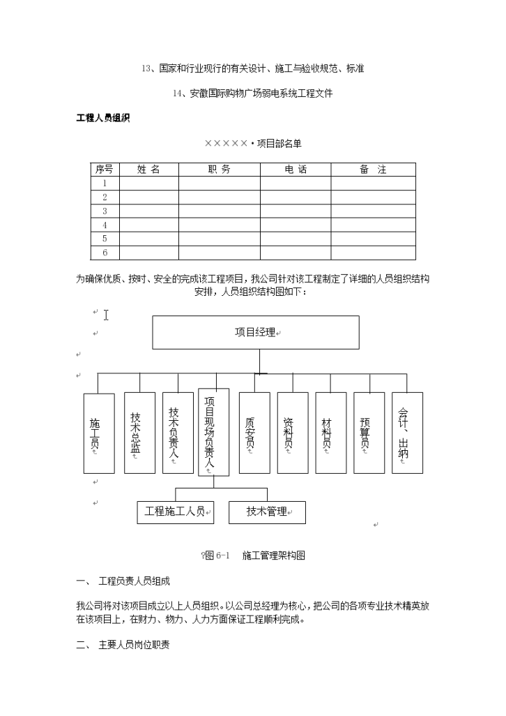 某小区智能化系统施工组-图二