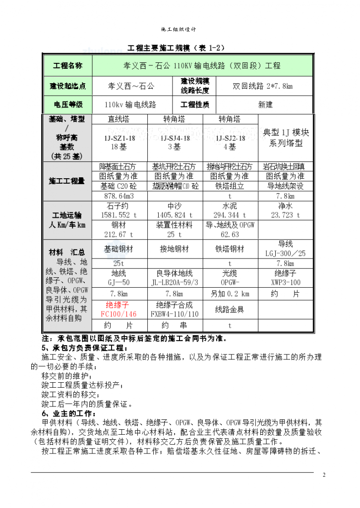 山西某110KV输电线路施工组织-图二