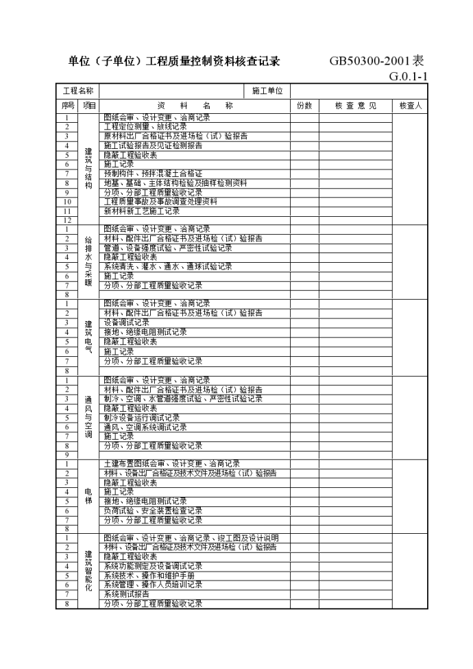 某单位工程质量控制资料核查记录_图1