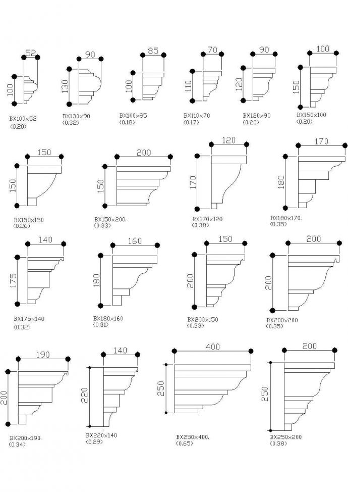 典型12个欧式线角设计cad节点构造详图（标注详细）_图1