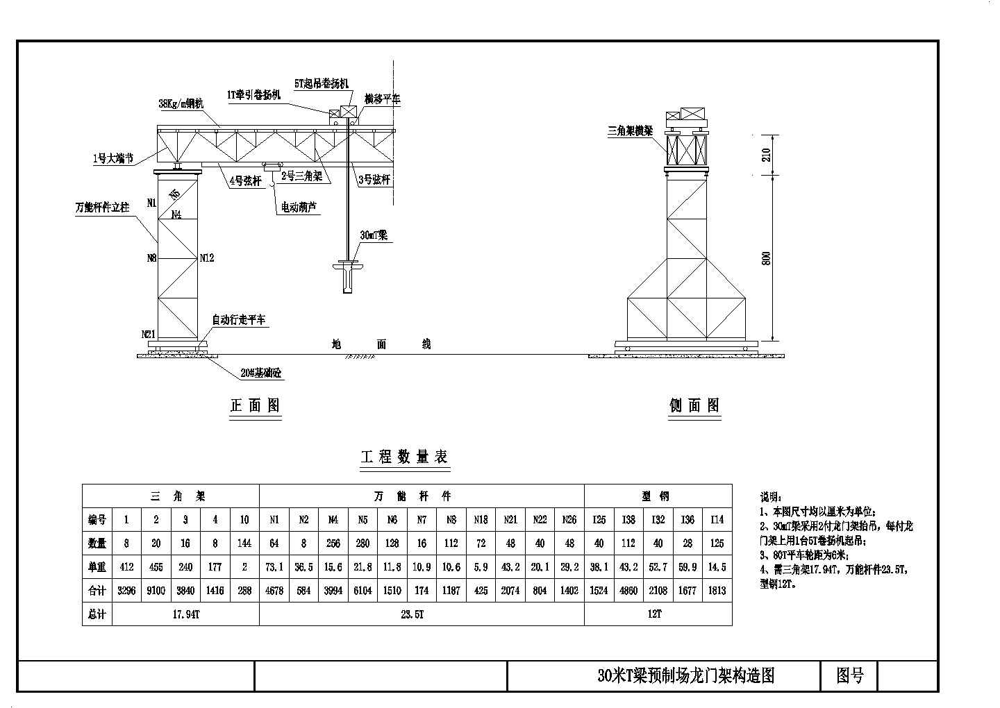 30米T梁预制场龙门架构造图（含说明）
