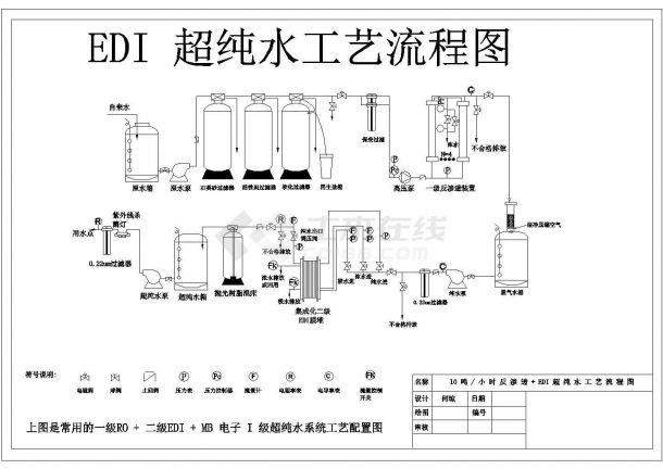 某10吨每小时超纯水系统设计cad工艺流程图（含详细设计方案说明）-图一