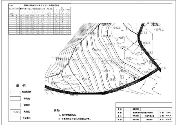 土地整理项目规划设计图纸-图二