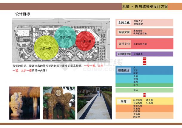 重庆居住区景观设计方案-图二