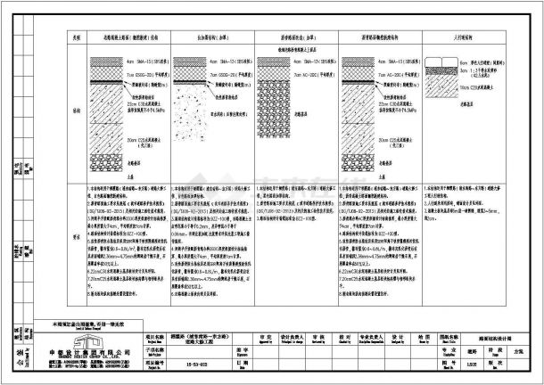 白加黑加罩老路翻挖新建路面结构设计图-图一