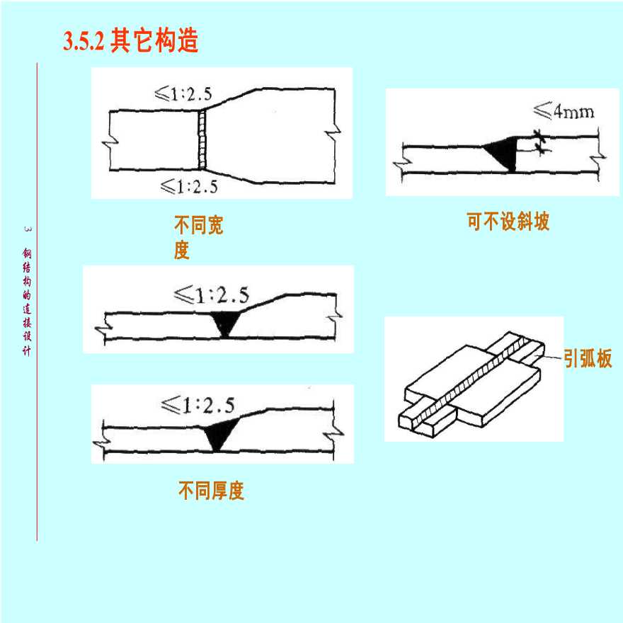 对接焊缝、角焊缝的构造和计算-图二