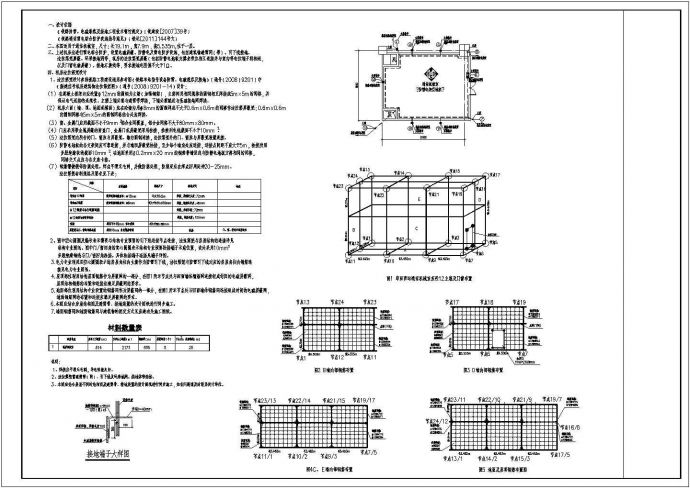 重要建筑通讯机房结构防雷设计及接地节点_图1
