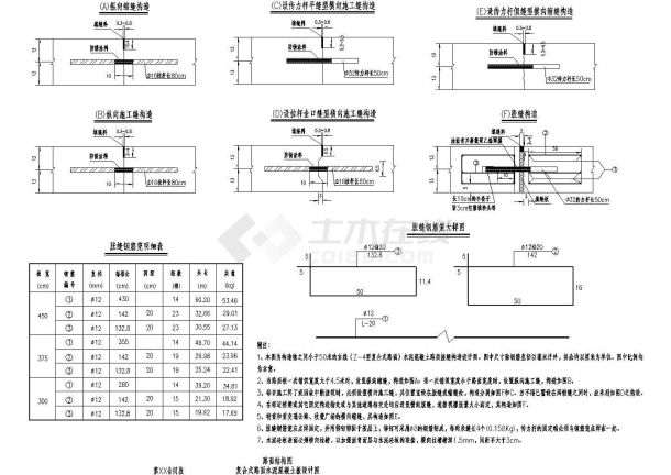 复合式路面水泥混凝土板胀缝缩缝及施工缝设计详图-图一