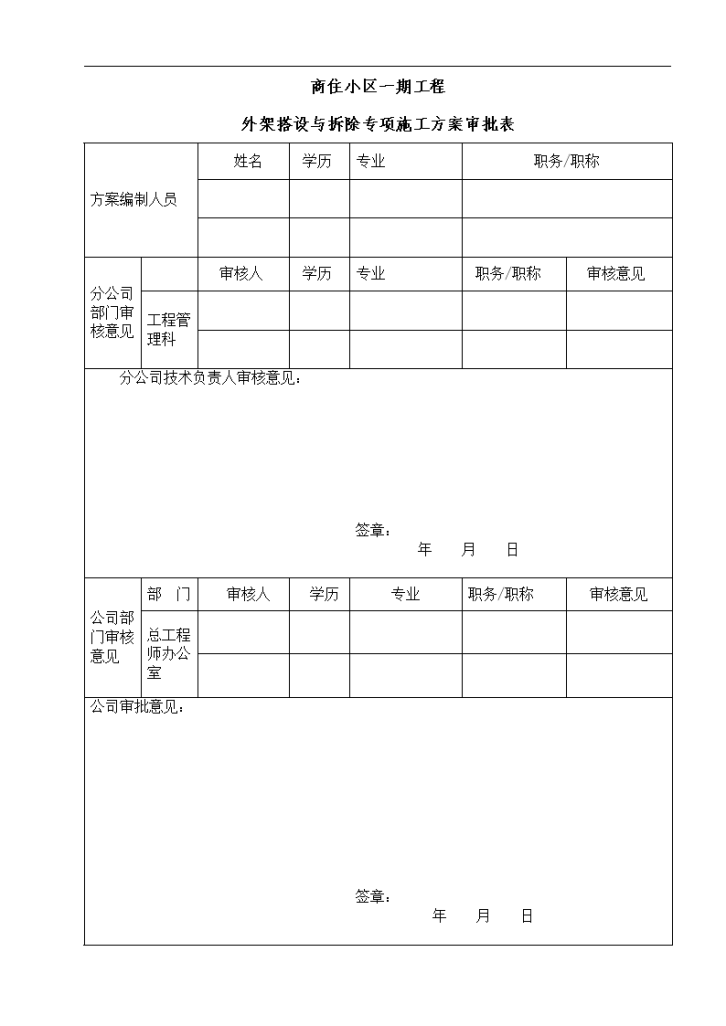 [广西]商住楼工程外脚手架搭设及拆除施工方案-图二