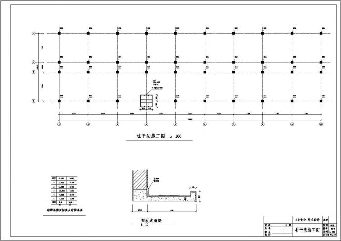 5443平米五层框架办公楼建筑设计CAD施工图_图1