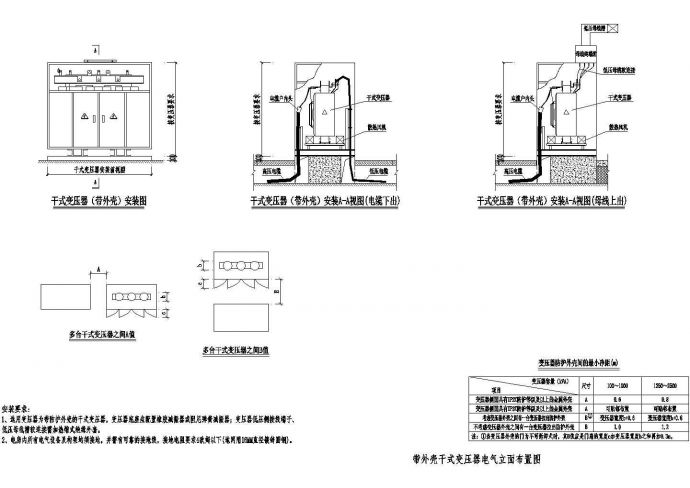 典型带外壳干式变压器设计CAD安装图（含安装要求）_图1
