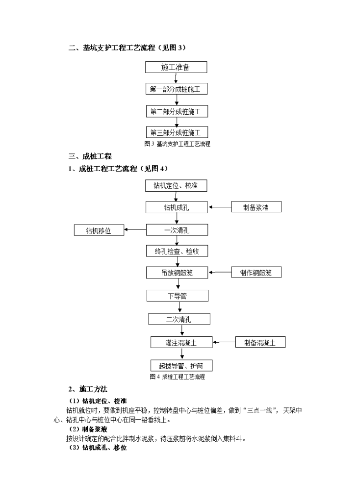 混凝土灌注桩排桩支护施工工艺