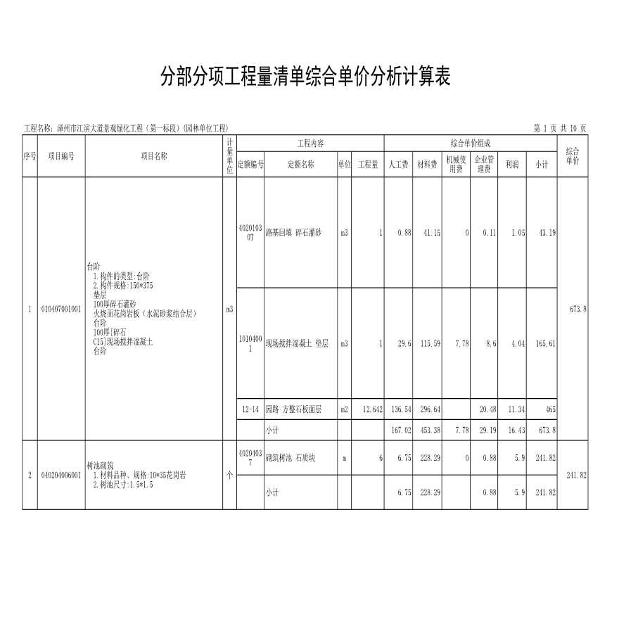 清单综合单价分析计算表