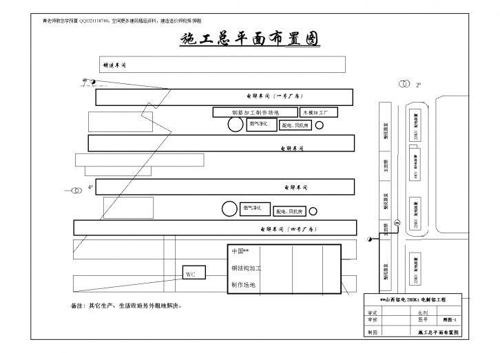 厂房结构形式为钢排架结构施工方案（共88页）-图一