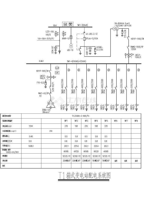 T1箱式变电站配电系统设计cad图，共一张-图一