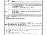 住宅楼墙面抹灰工程技术交底图片1