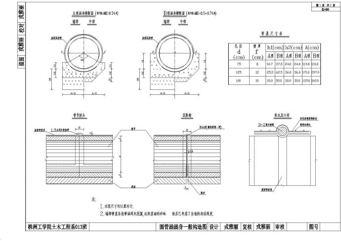 土木工程毕业设计_[学士]二级公路毕业设计..cad全套_图1