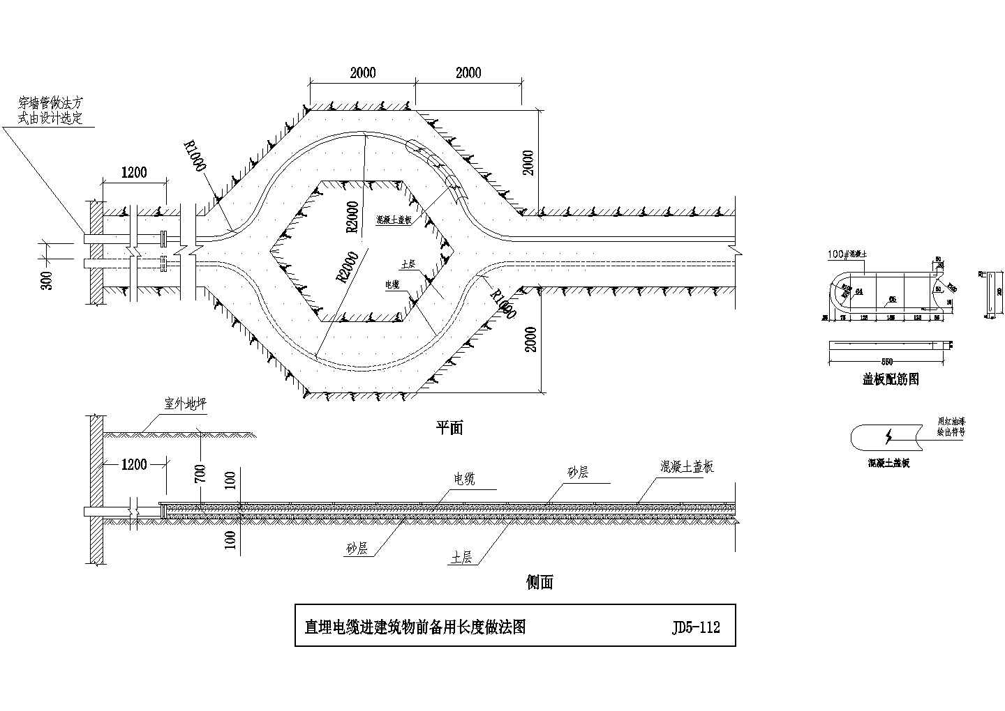 直埋电缆进建筑物前备用长度做法图