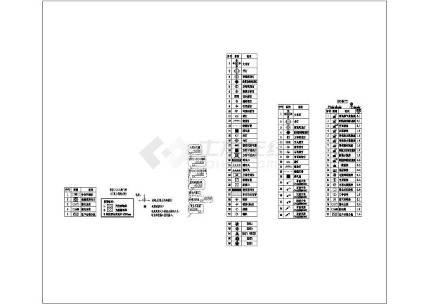 某电气图例CAD全套详细设计图纸-图一