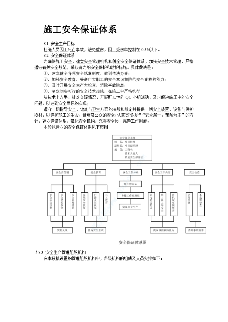 某污水处理厂配套工程施工组织设计方案-图二