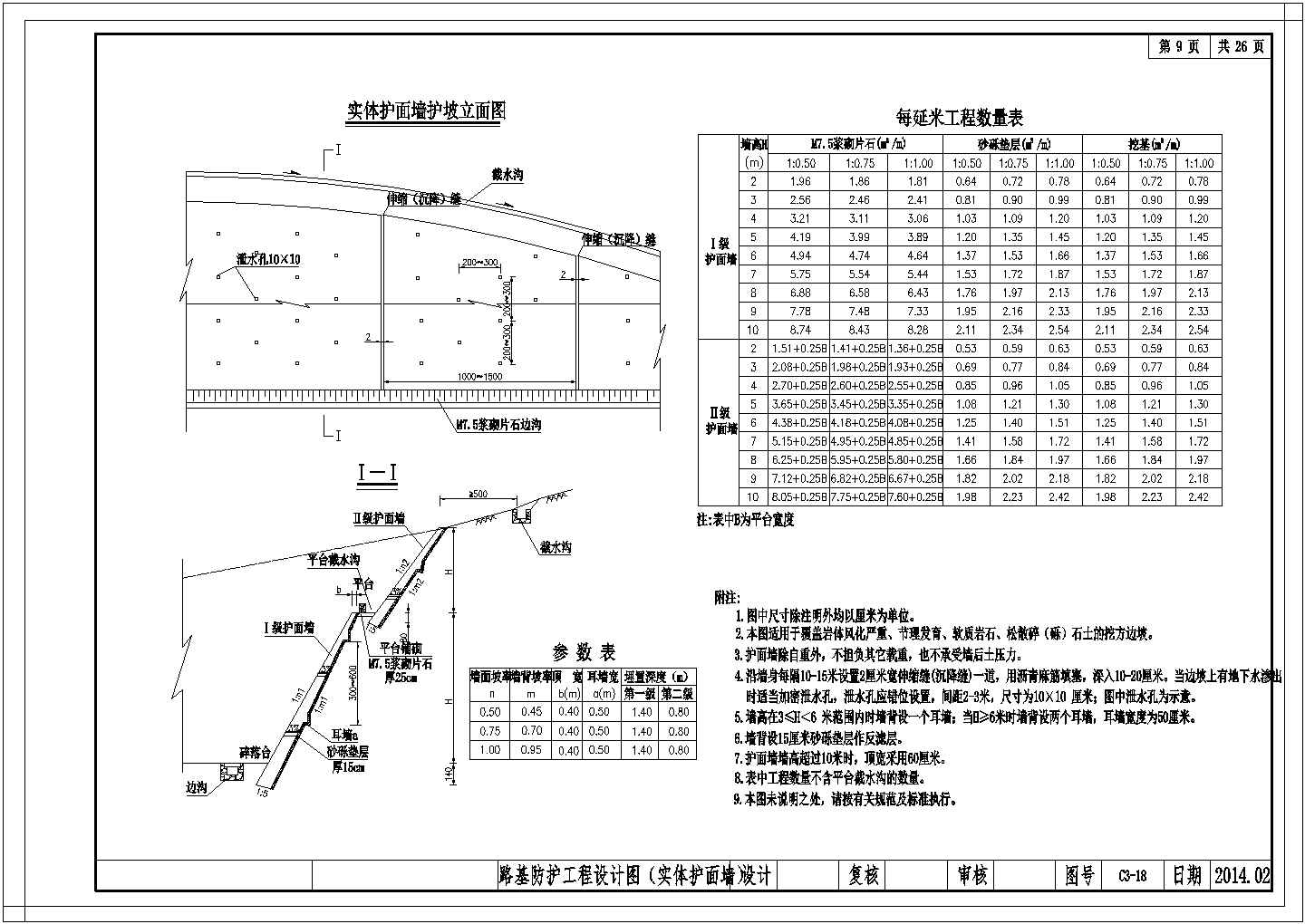 路基实体护面墙设计图