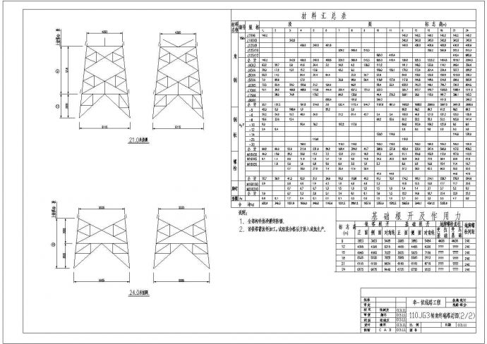 40MVA变电站全套建筑设计图_图1