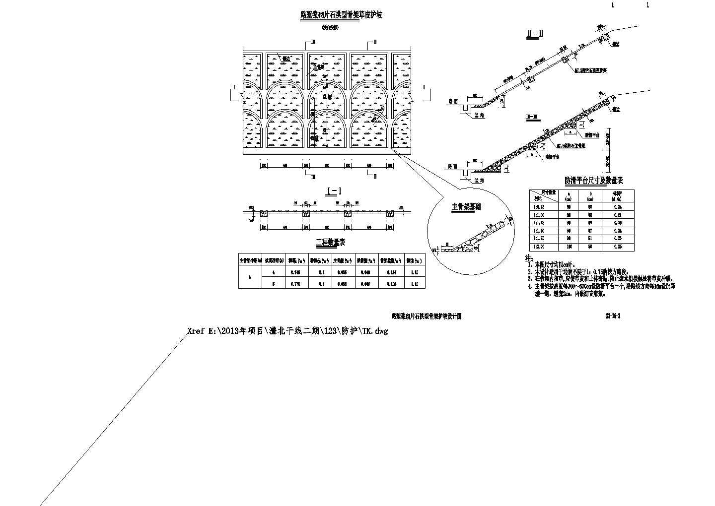 路堑浆砌片石拱型骨架护坡设计图
