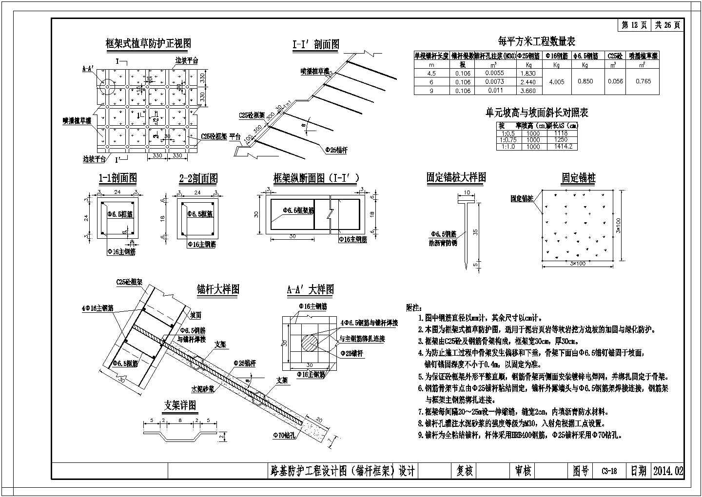 路基锚杆框架防护设计图