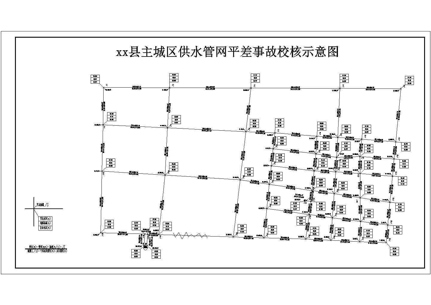 某县城综合管网控制性详细规划图