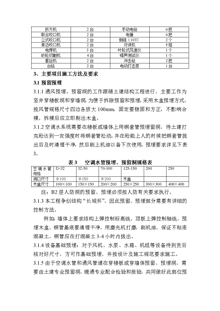 综合办公楼暖通工程施工方案，10页-图二