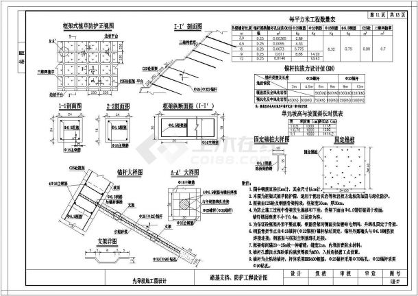 高速公路路基锚杆框架防护设计图-图一