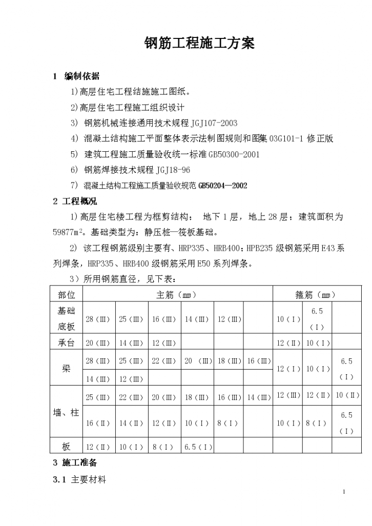 高层住宅-钢筋工程施工方案-图一