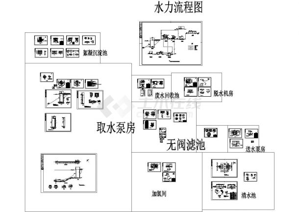 某小型给水厂工艺全套施工图（含设备及管配件数量表，DN300管道支架平面图）-图一